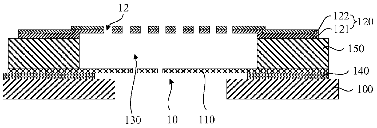 MEMS device and method of forming MEMS device
