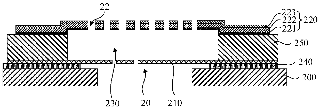 MEMS device and method of forming MEMS device