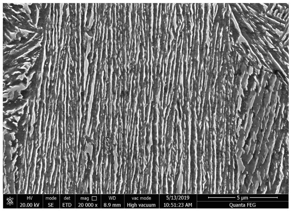 A preparation method of niobium-containing nano-bainite steel with good thermal stability