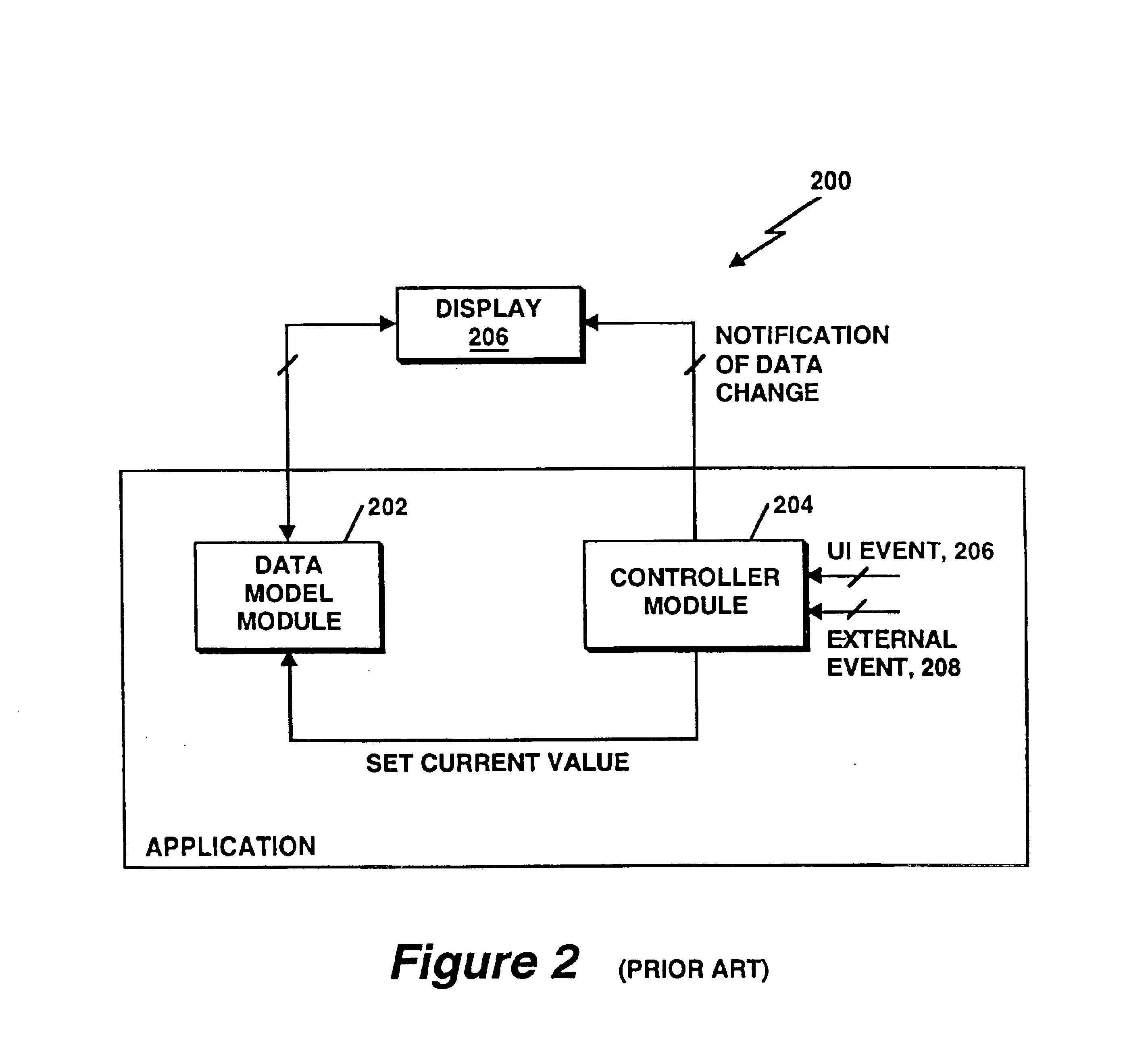 Method and apparatus for prioritizing data change requests and maintaining data consistency in a distributed computer system equipped for activity-based collaboration