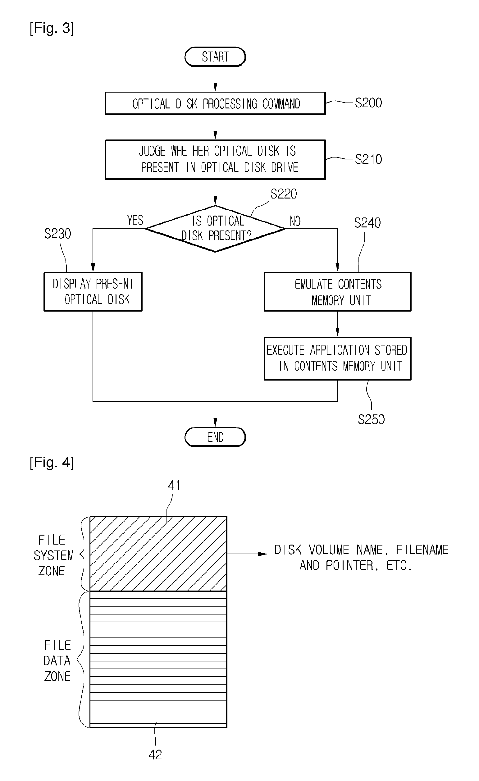 Method for emulating optical disk, optical disk drive using the same, and optical disk including security zone