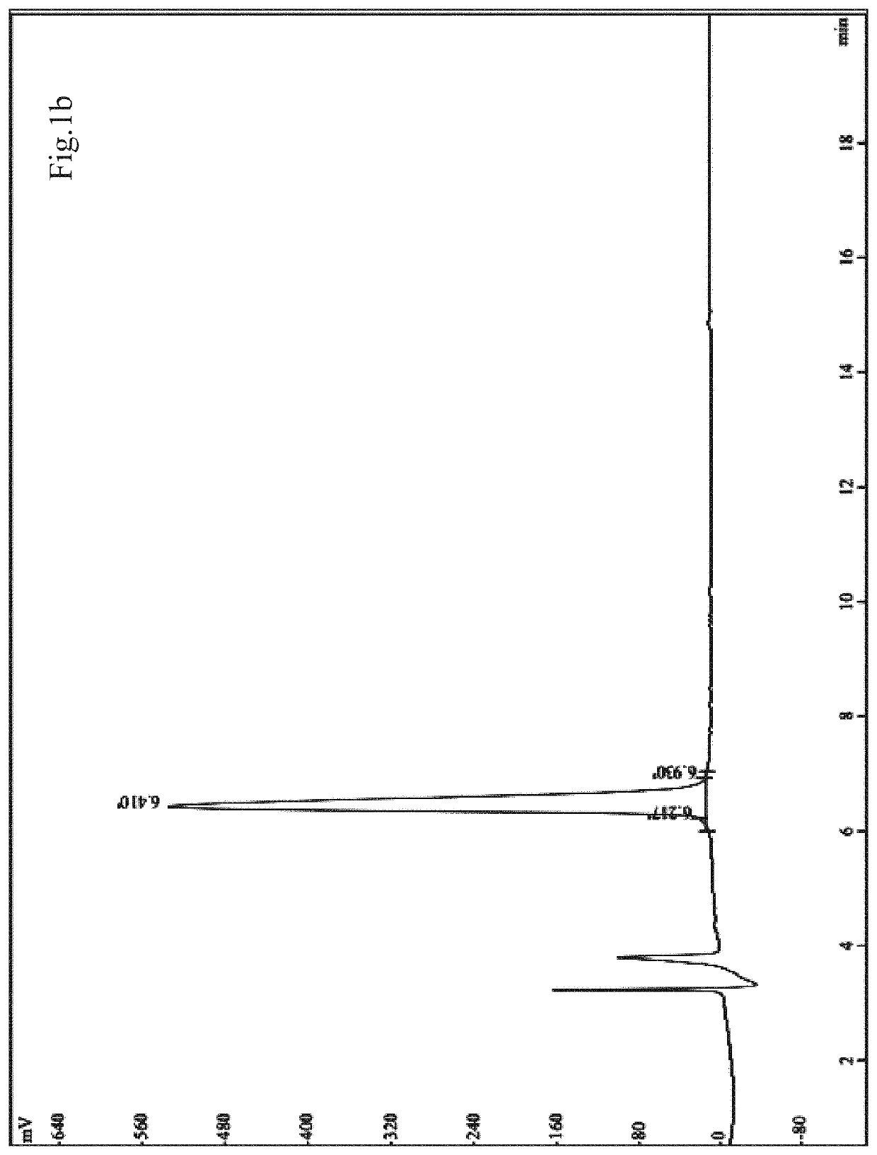 Synthetic peptide sp2 and application thereof