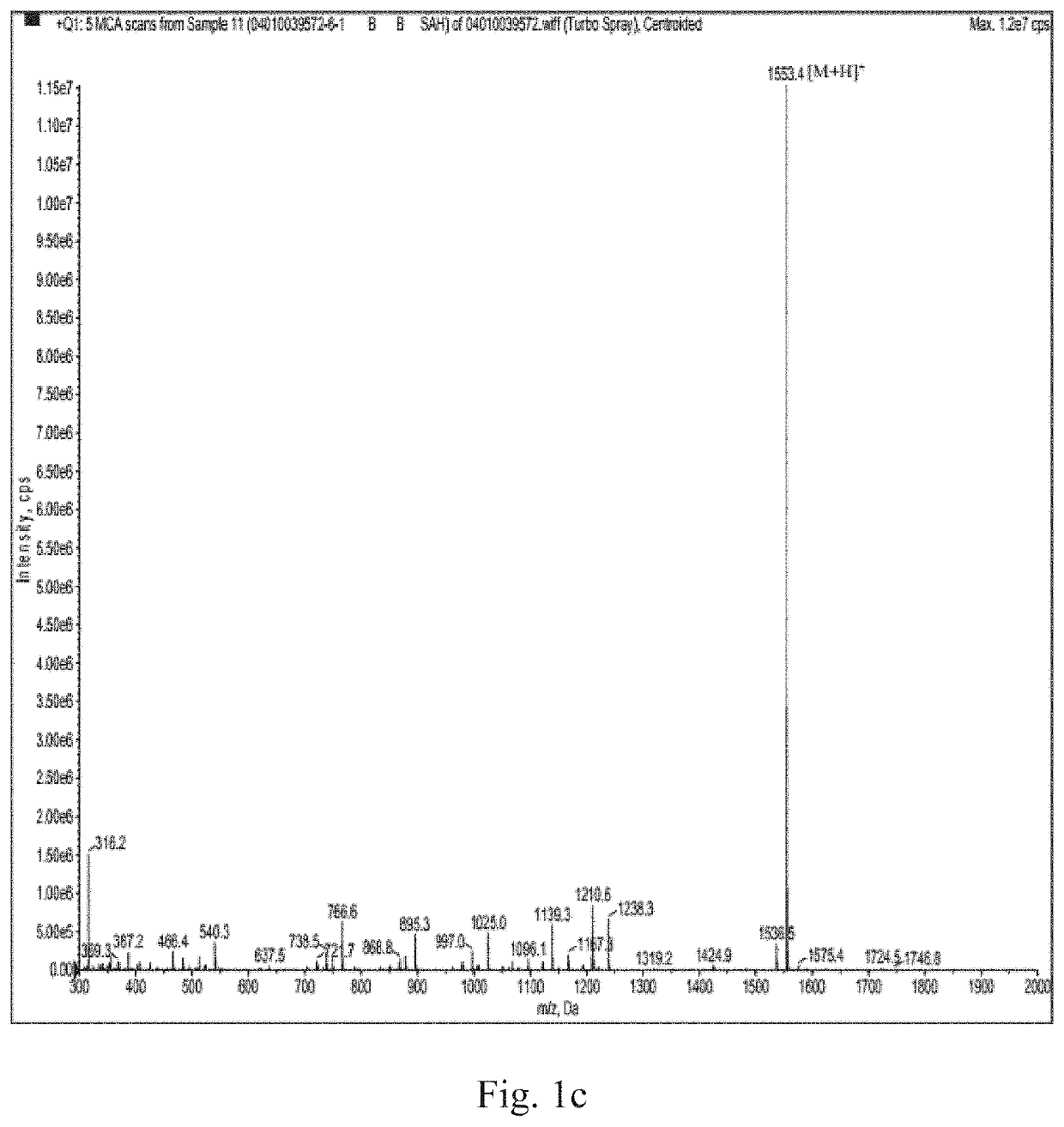 Synthetic peptide sp2 and application thereof