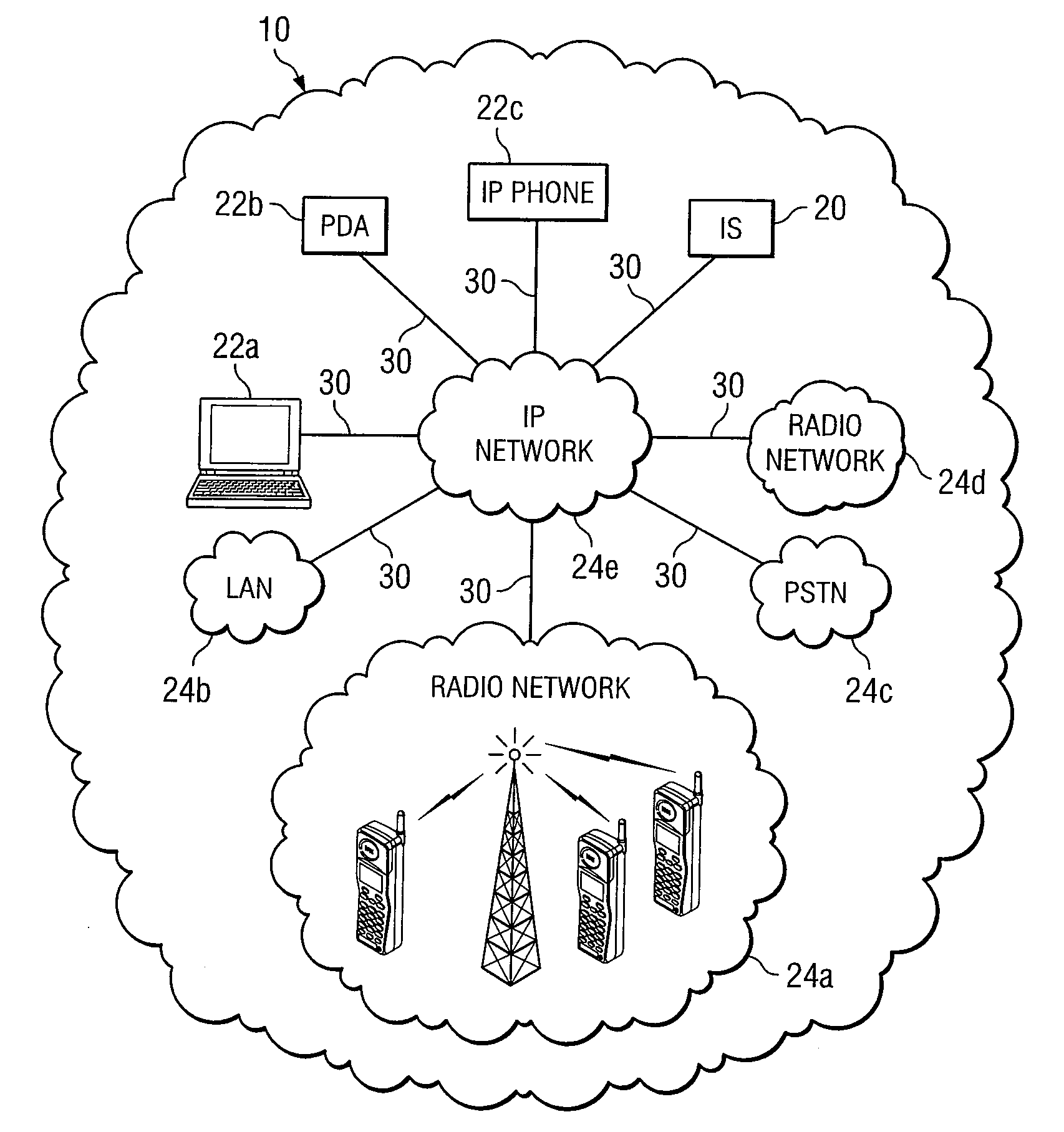 Method and System for Providing Congestion Management within a Virtual Talk Group