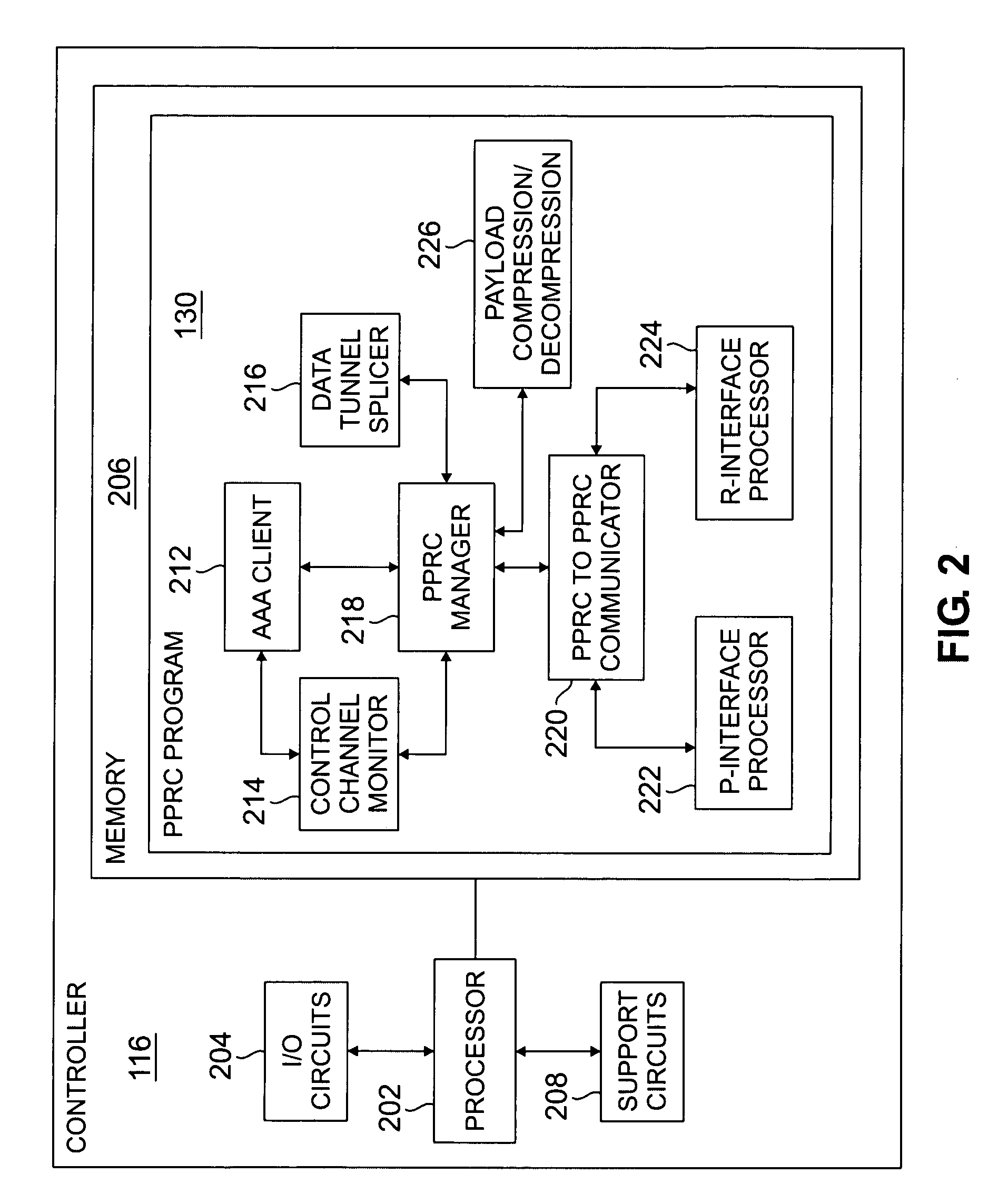 Method and apparatus for providing user identity based routing in a wireless communications environment