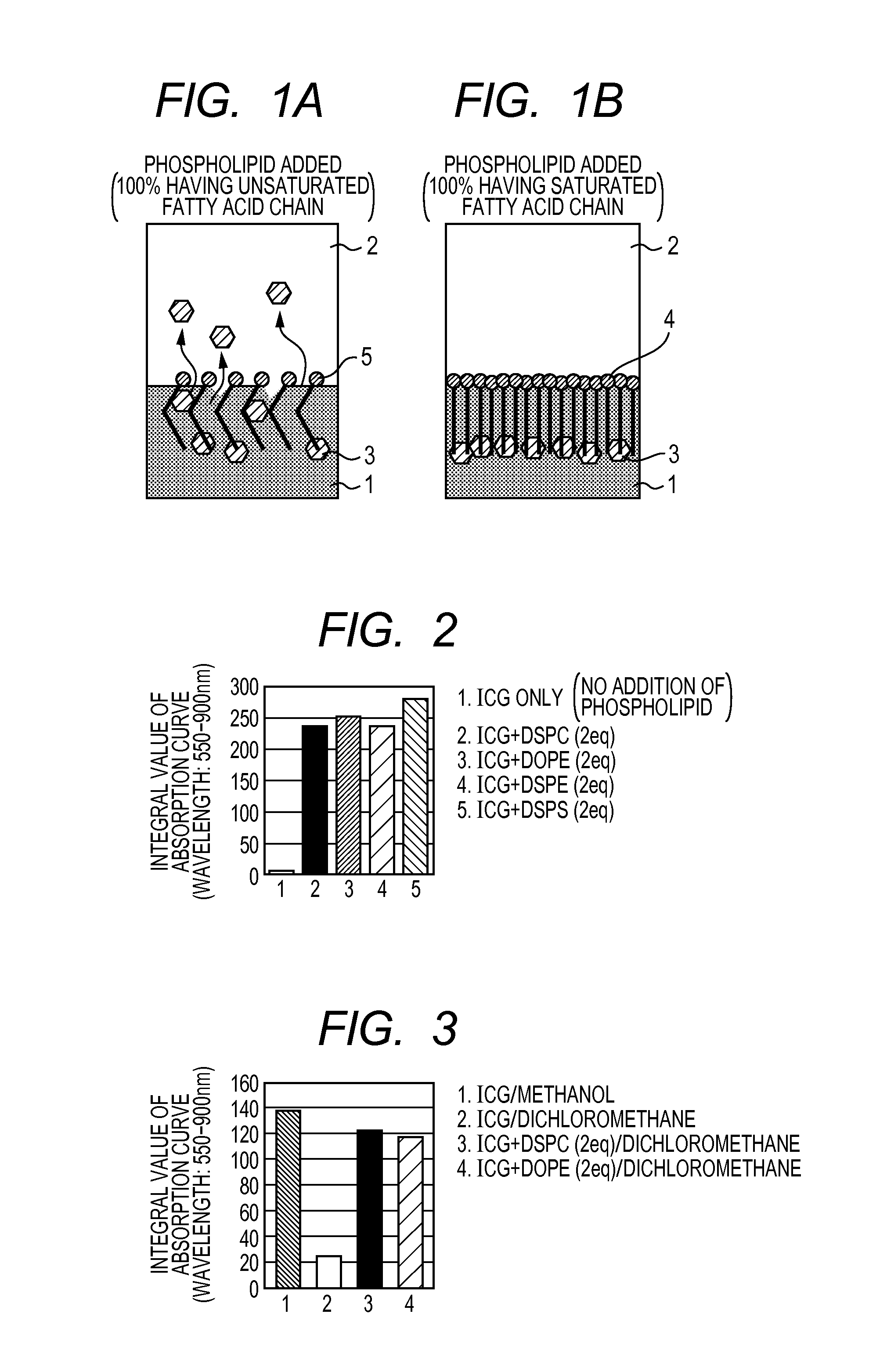 Method for producing contrast agent for optical imaging