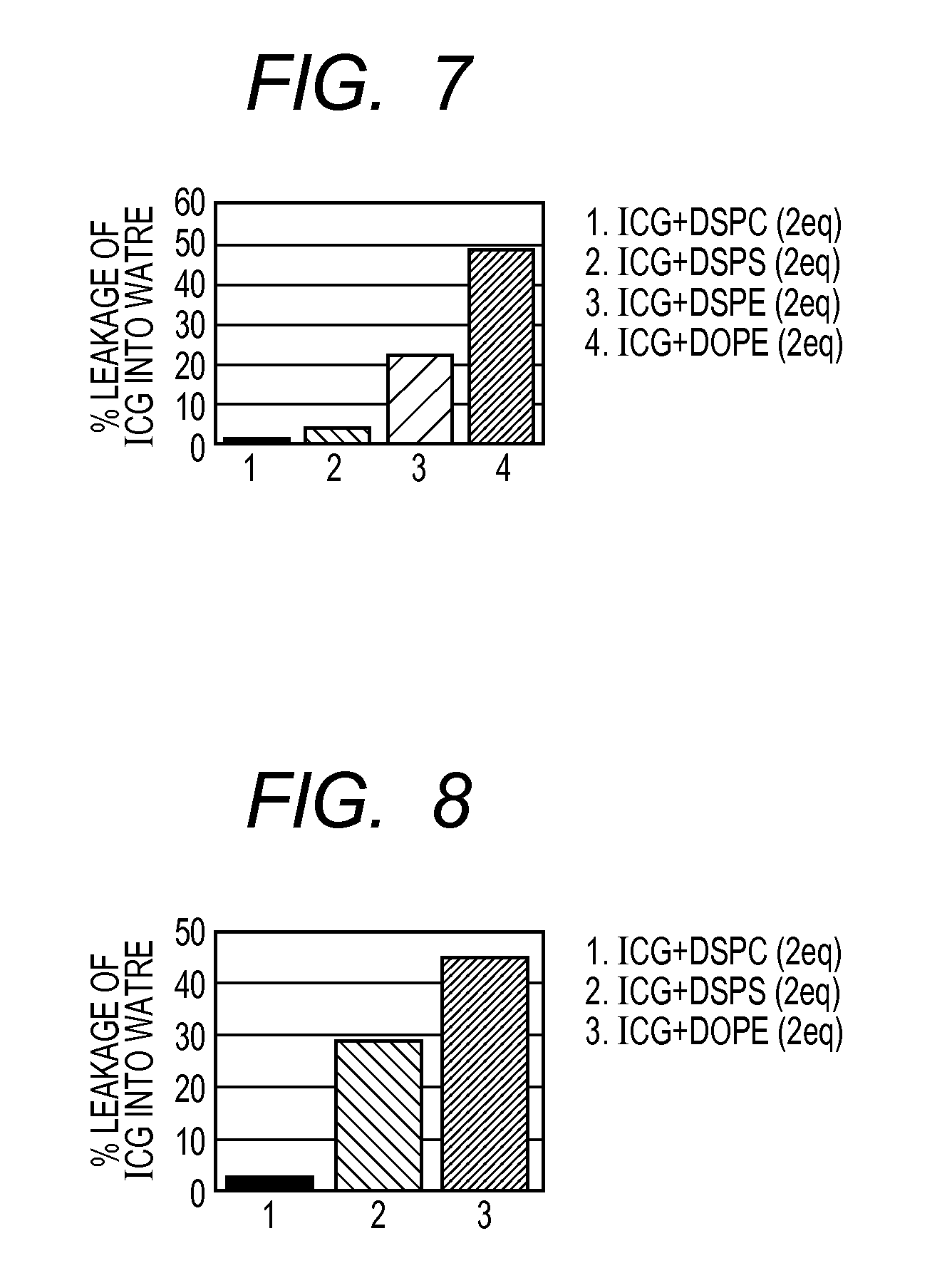 Method for producing contrast agent for optical imaging