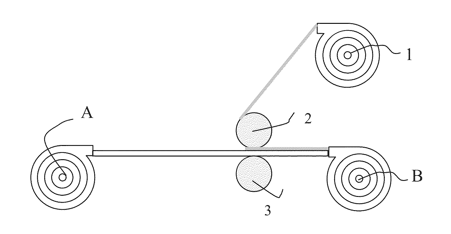 Solvent-containing dry film and method for applying the same on a substrate