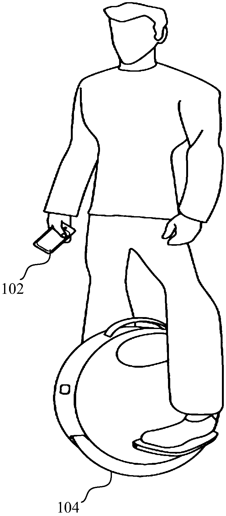 Scooter control method and device, portable mobile terminal and storage medium