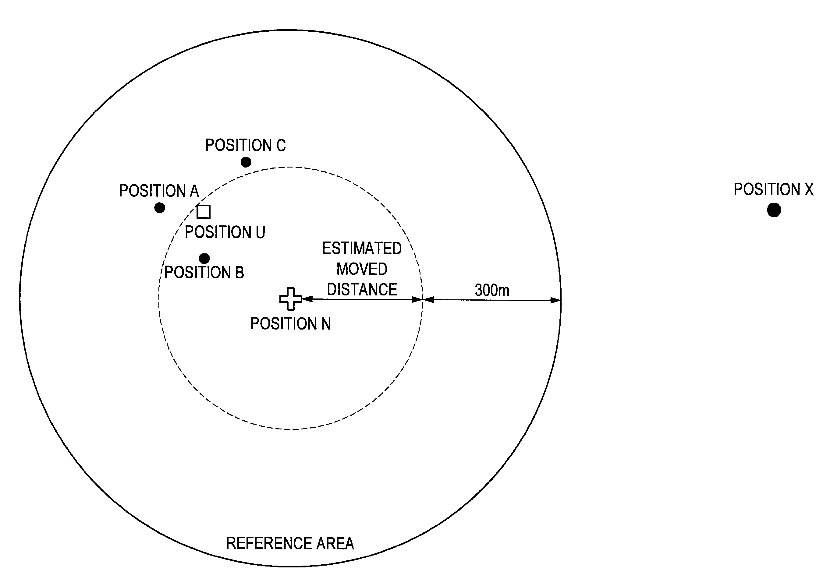 Position estimating apparatus, position estimating method, and computer program product