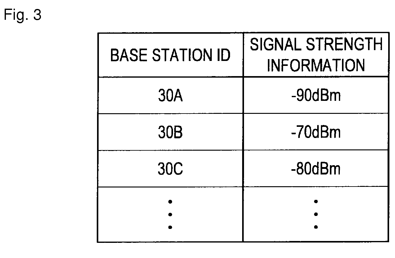 Position estimating apparatus, position estimating method, and computer program product