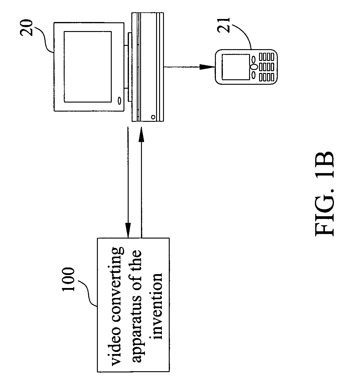 Schedulable multiple-formal video converting apparatus