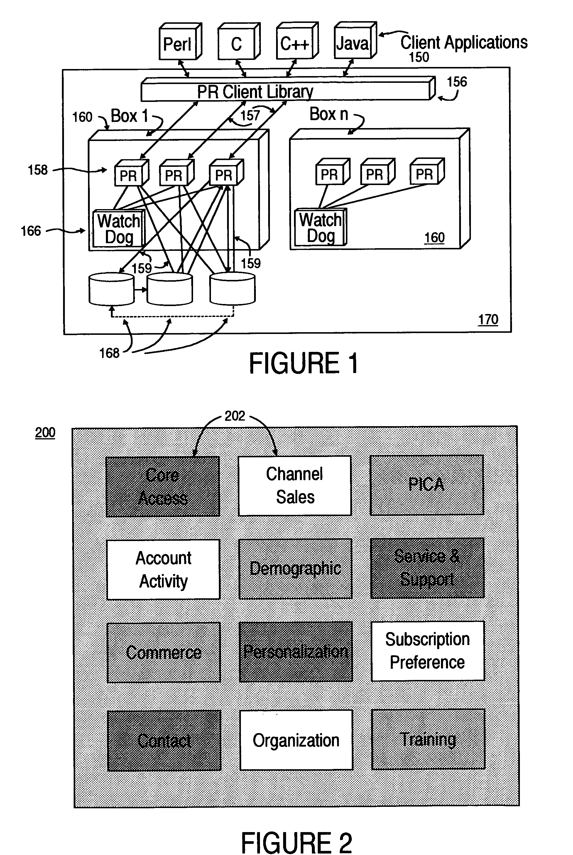 Method and device for a user profile repository