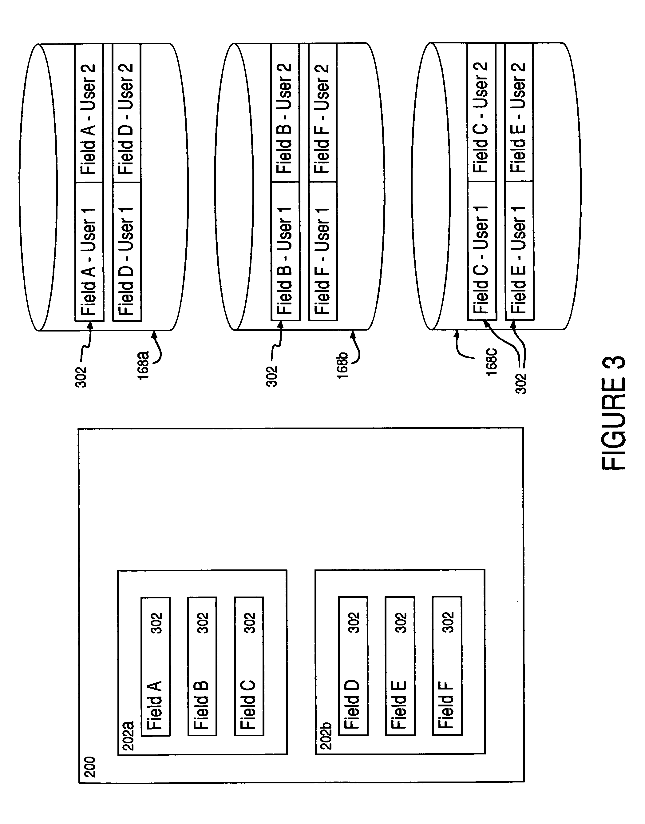 Method and device for a user profile repository