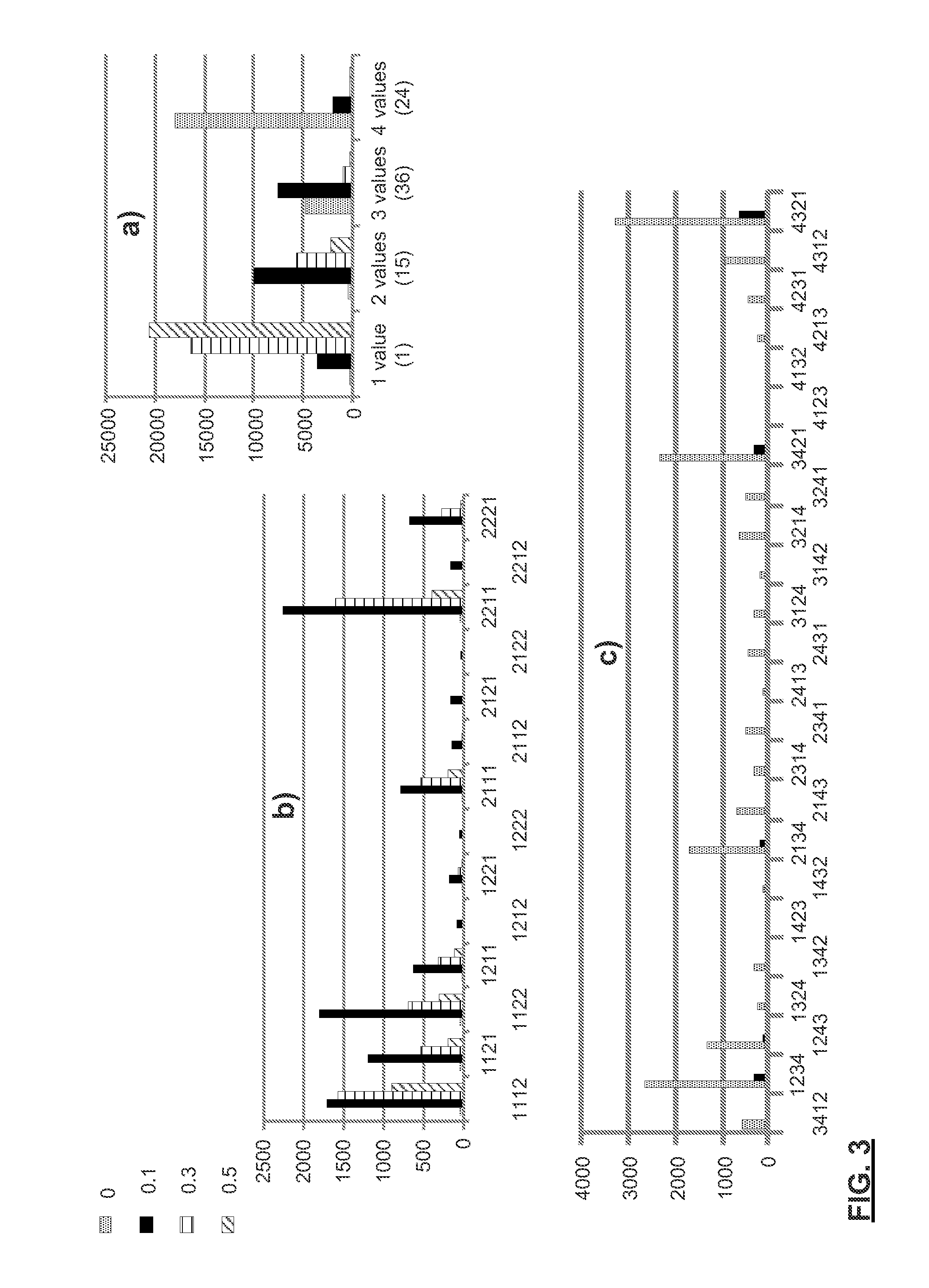 Order-preserving clustering data analysis system and method