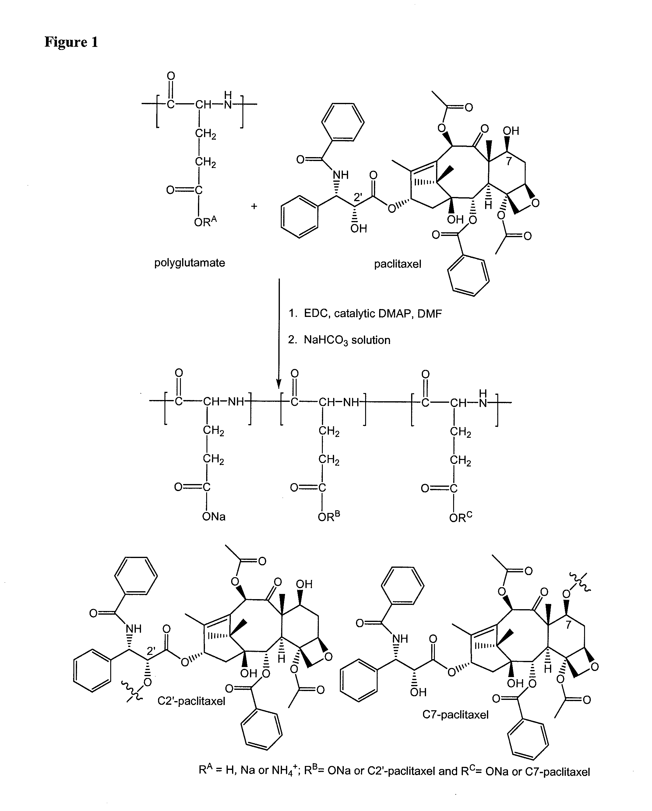 Method of preparing polyglutamate conjugates