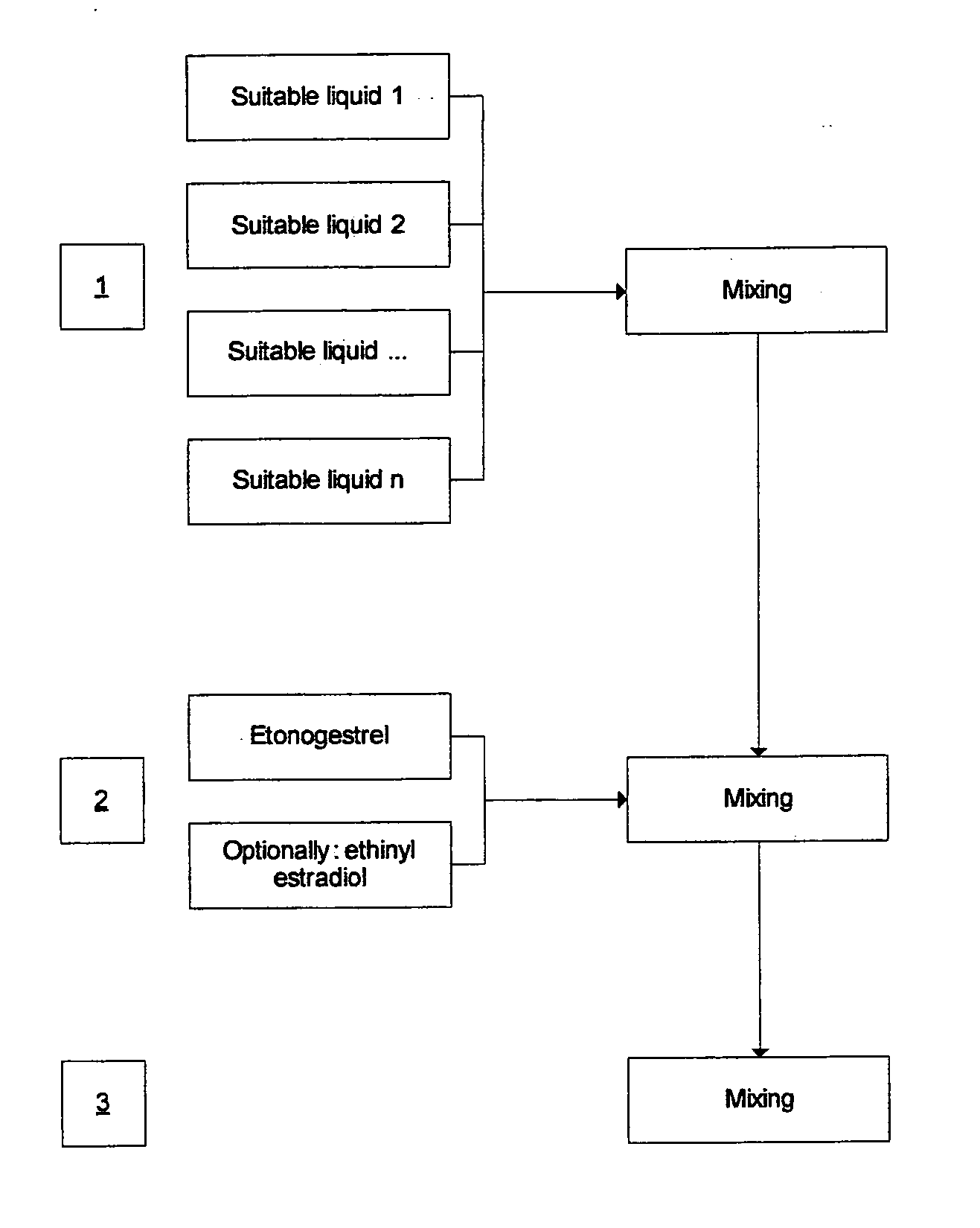 Oral Contraceptive Spray