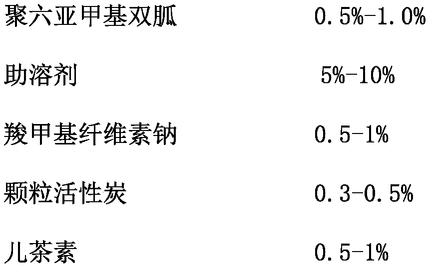 A kind of air disinfectant and preparation method thereof