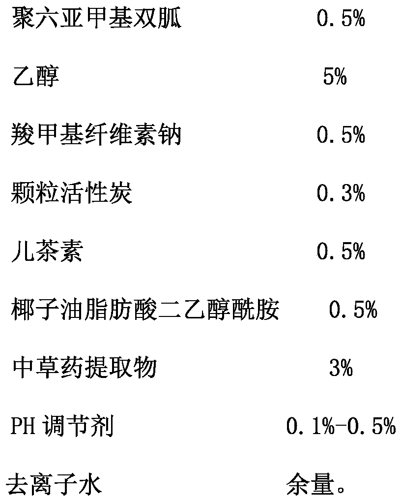 A kind of air disinfectant and preparation method thereof