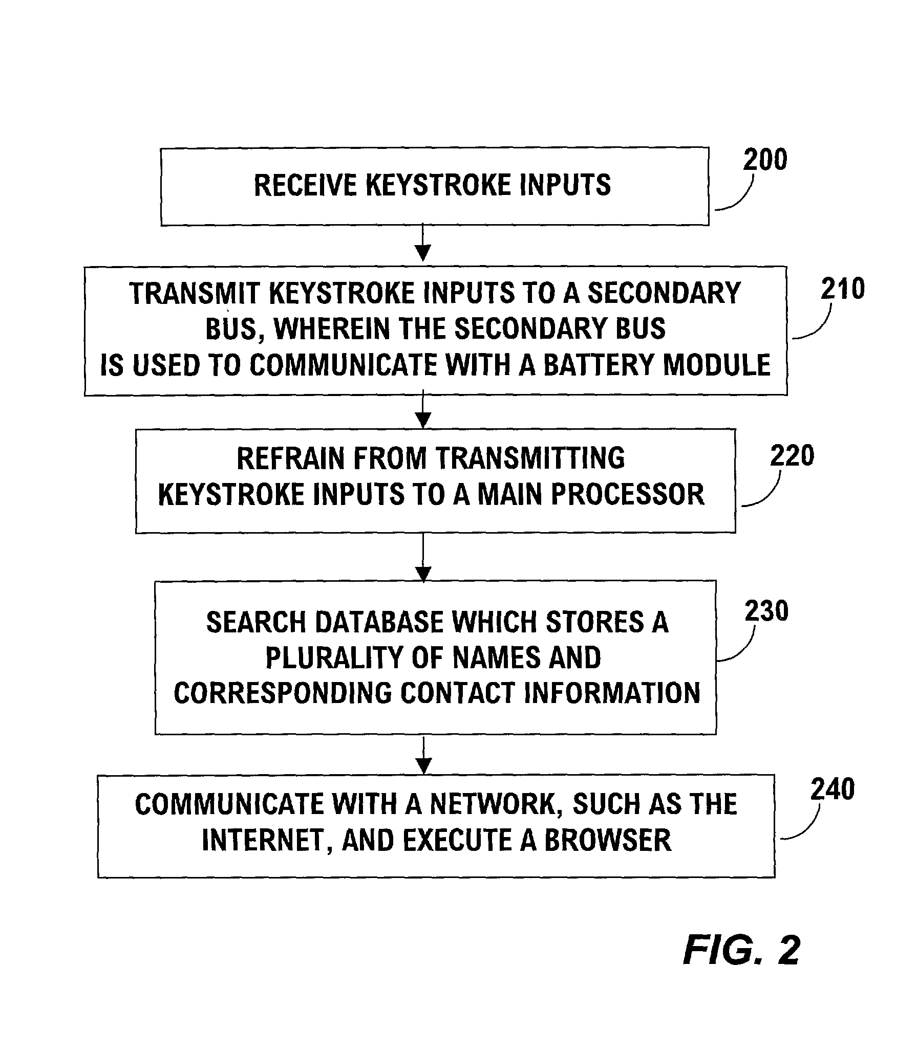 Computing device having a low power secondary processor coupled to a keyboard controller