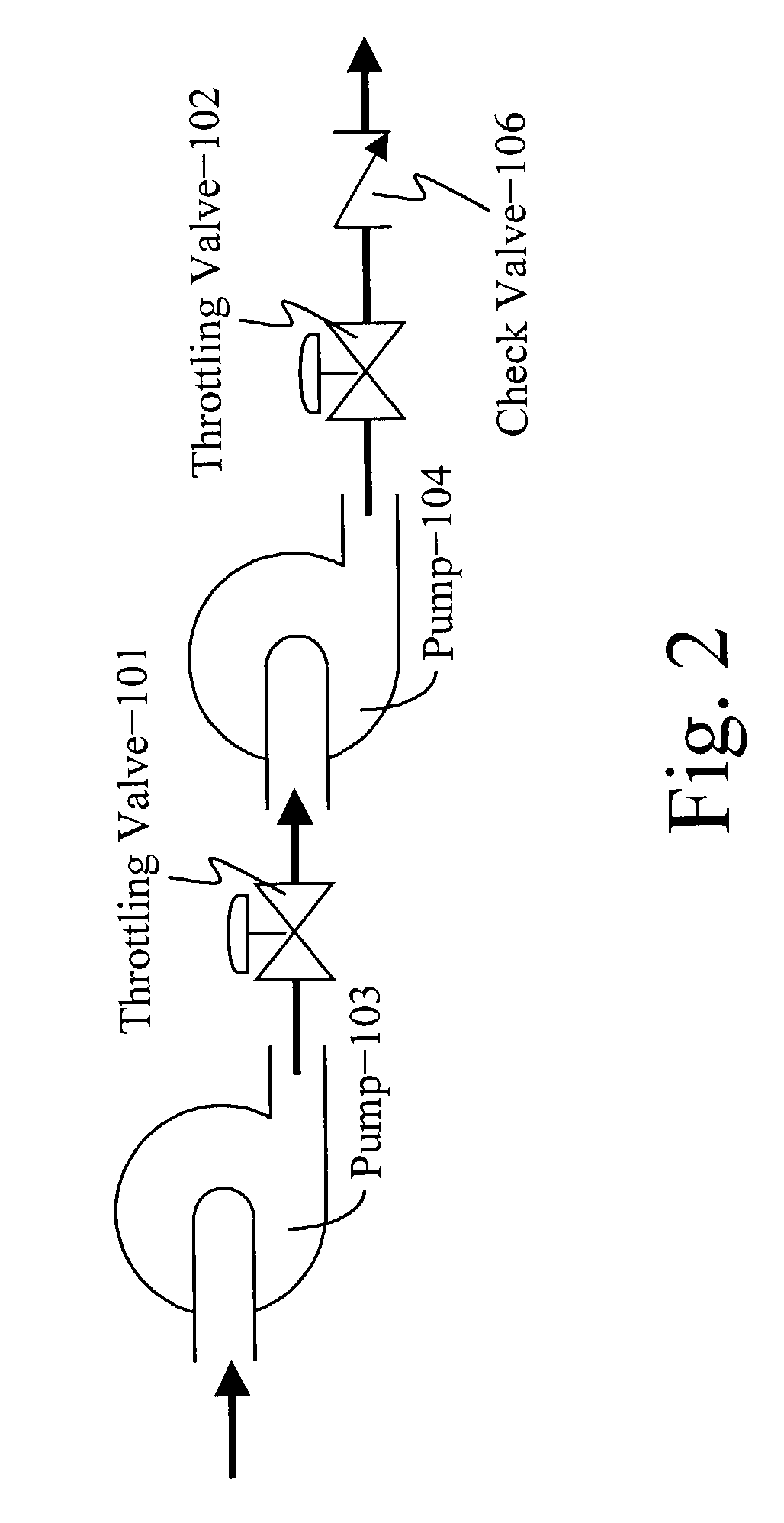 Controlling multiple pumps operating in parallel or series