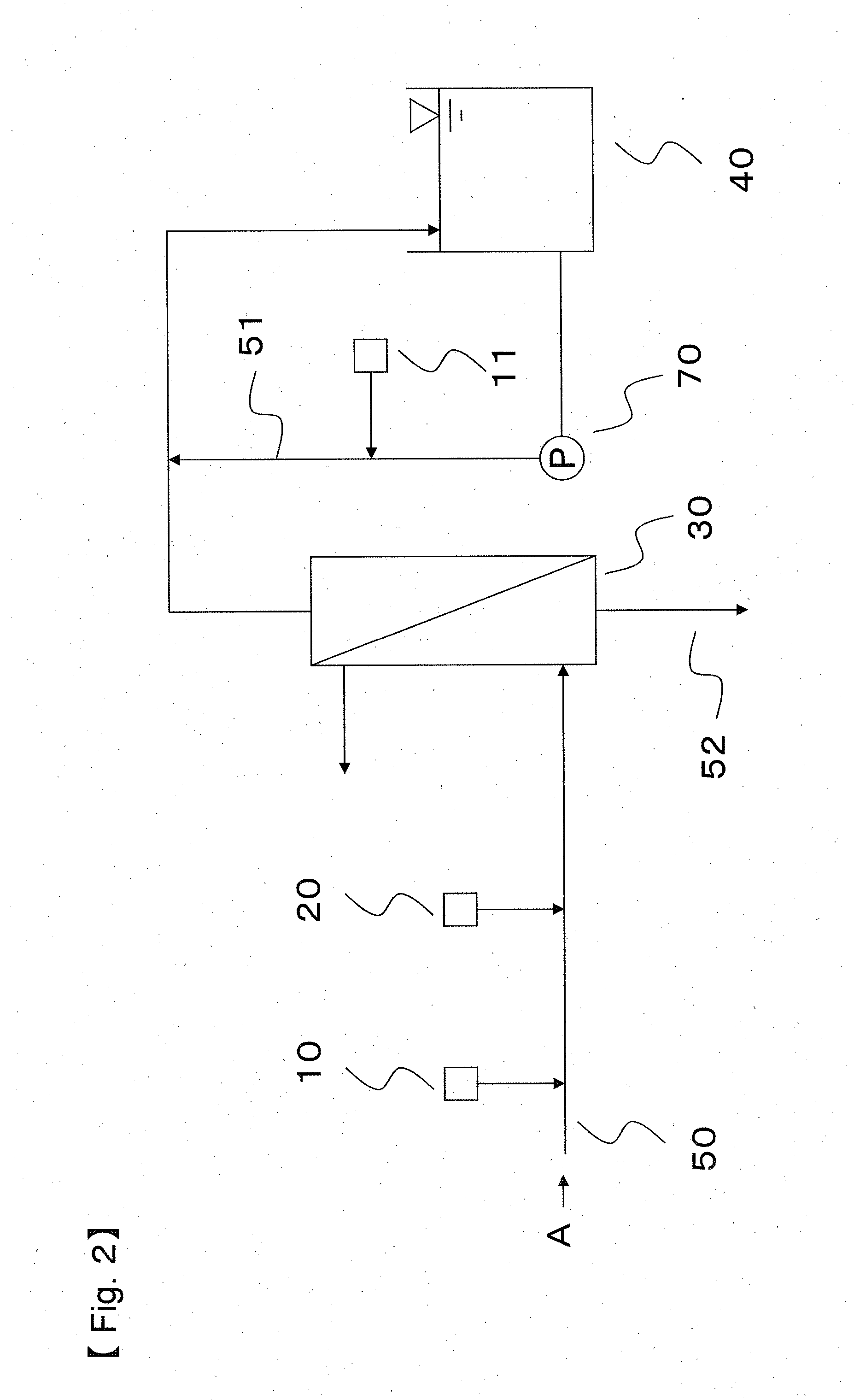 Water production method