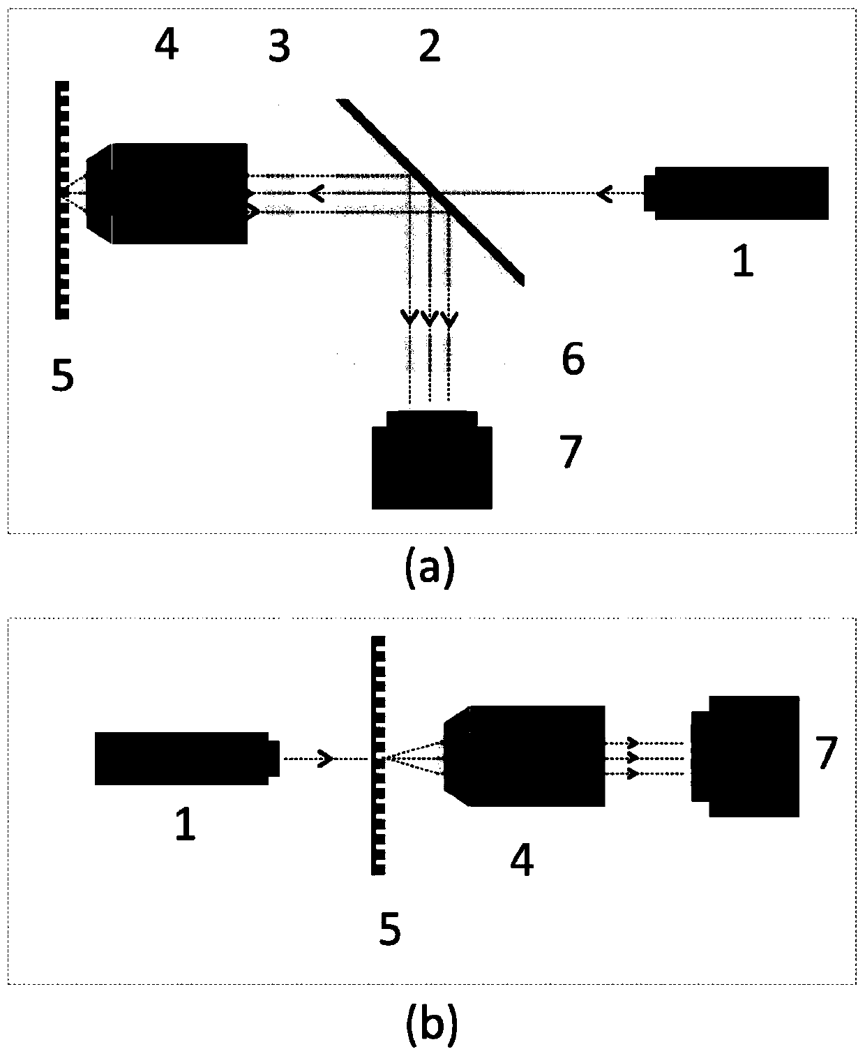 Microobjective numerical aperture measurement method based on diffraction grating