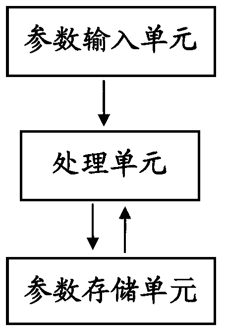 Device and method for grade evaluation of traditional Chinese medicine decoction pieces