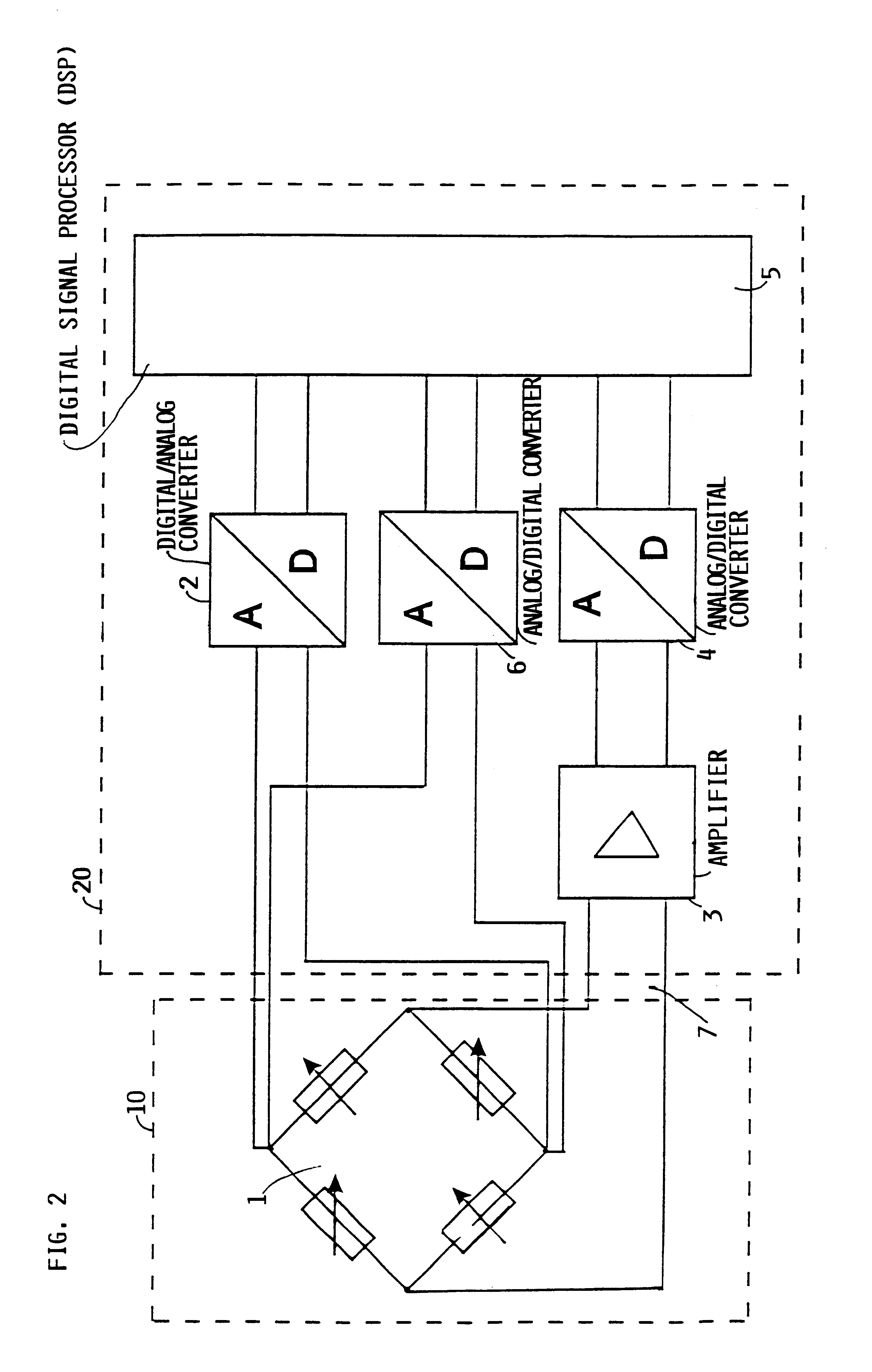 Carrier frequency measuring method and apparatus