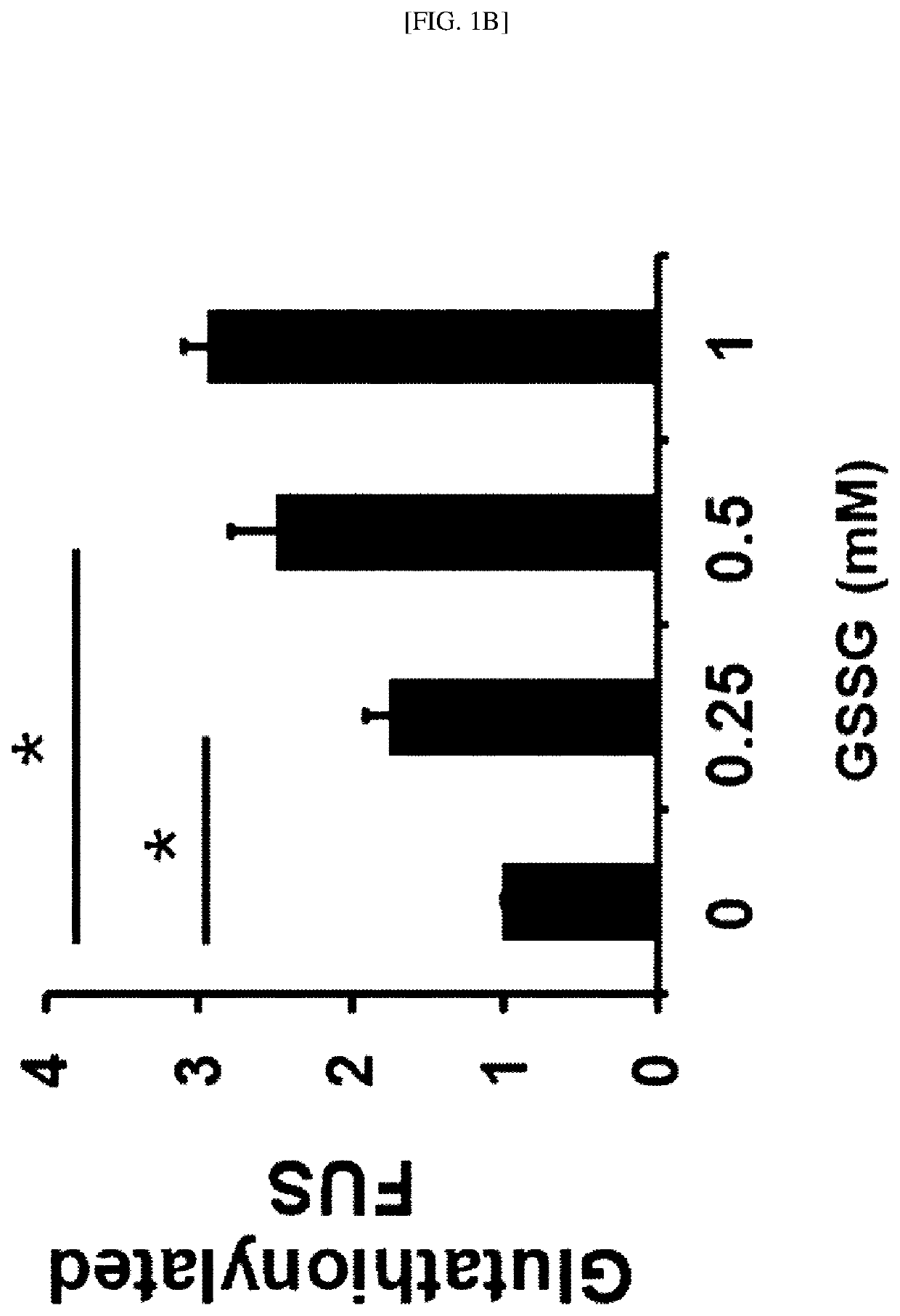 Marker for diagnosing neurodegenerative disease, and therapeutic composition