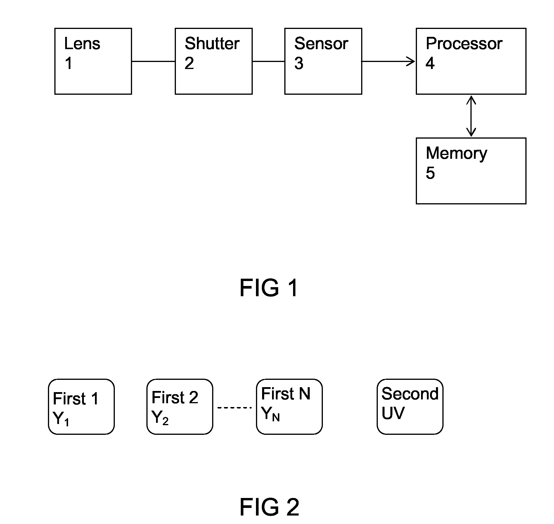 Method and device for creating high dynamic range pictures from multiple exposures