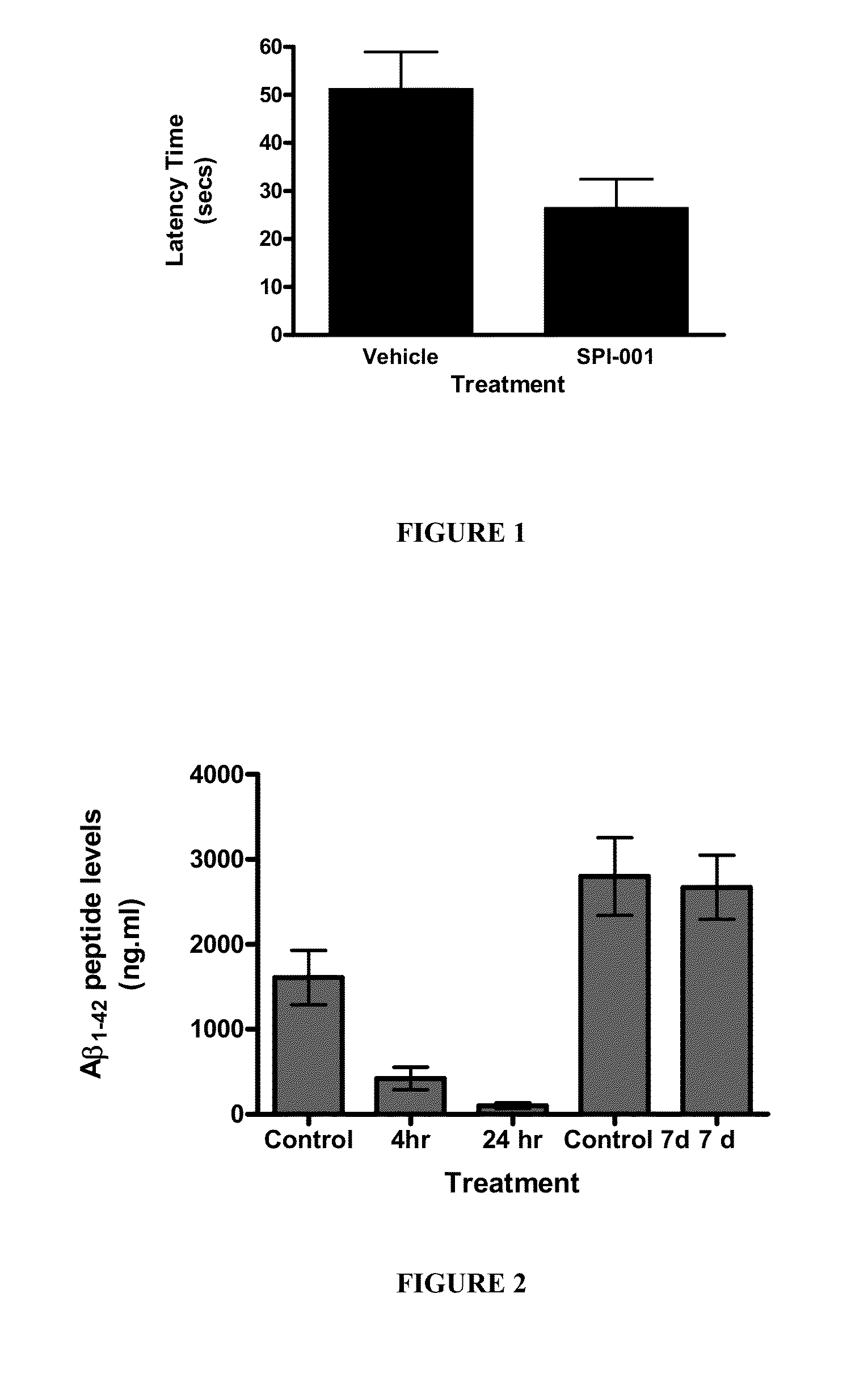 Compositions And Methods Relating To Solenopsins And Their Uses In Treating Neurological Disorders And Enhancing Physical Performance