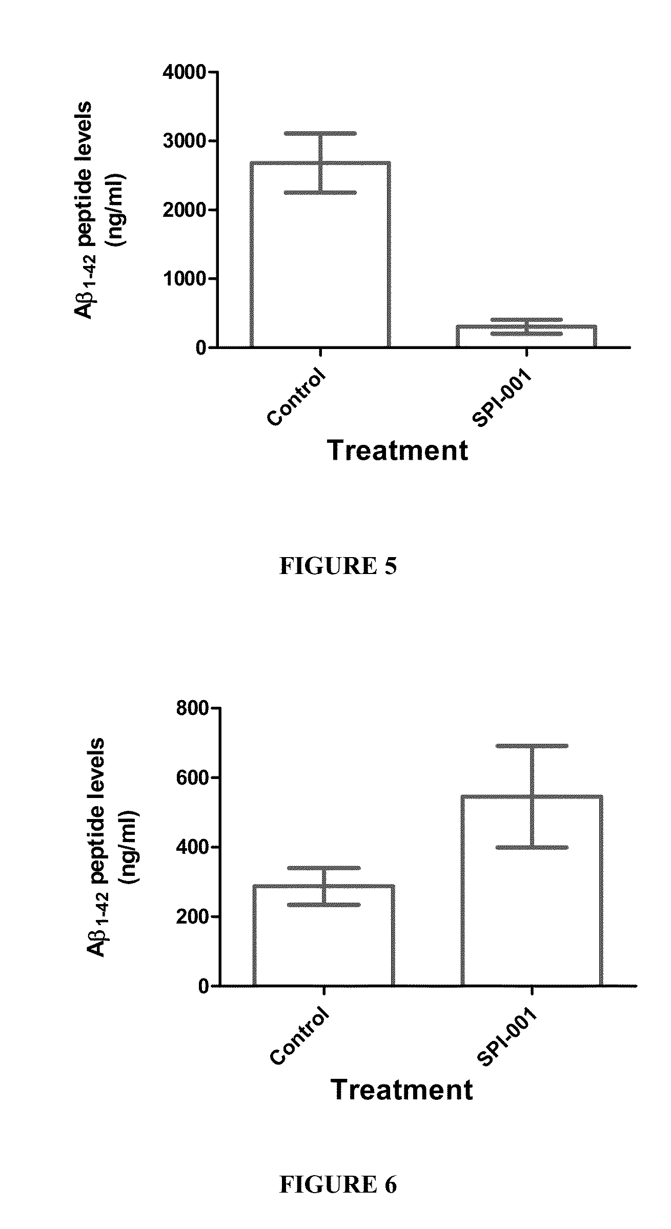 Compositions And Methods Relating To Solenopsins And Their Uses In Treating Neurological Disorders And Enhancing Physical Performance