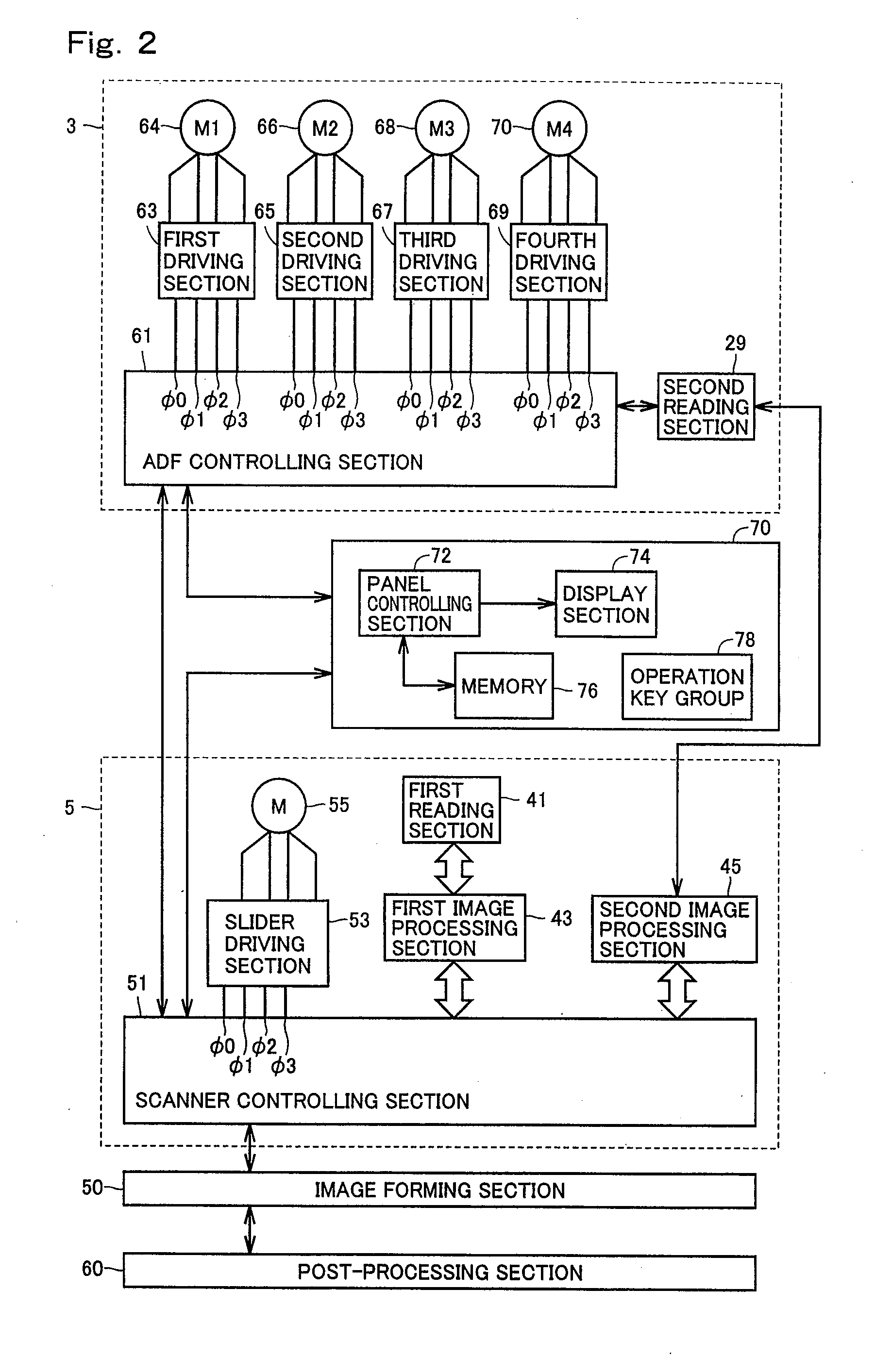 Double-side image reading device and image forming apparatus capable of executing reading of original with high  throughput while taking image quality of read original into account