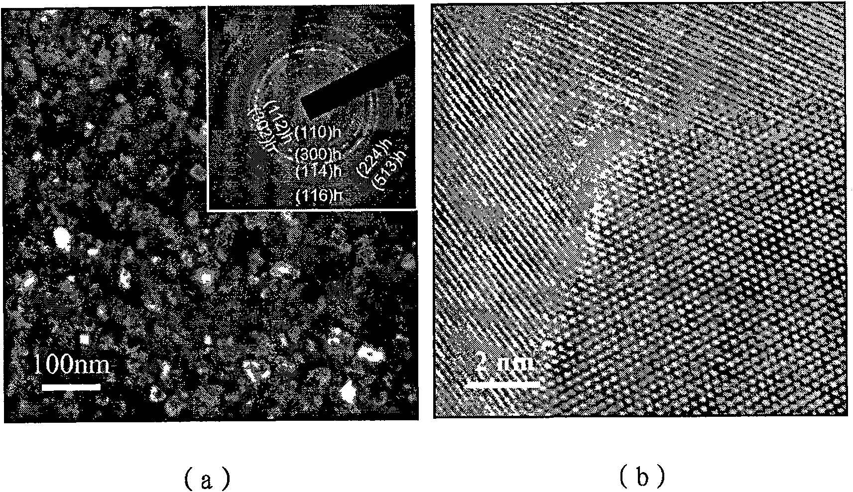 Method of manufacturing single-phase Sm2Co17 nanocrystalline block body material