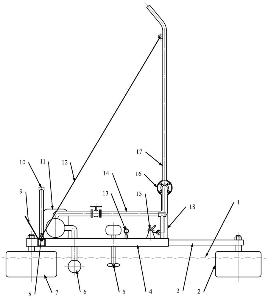 Mobile water platform for urban rainfall and smog removal