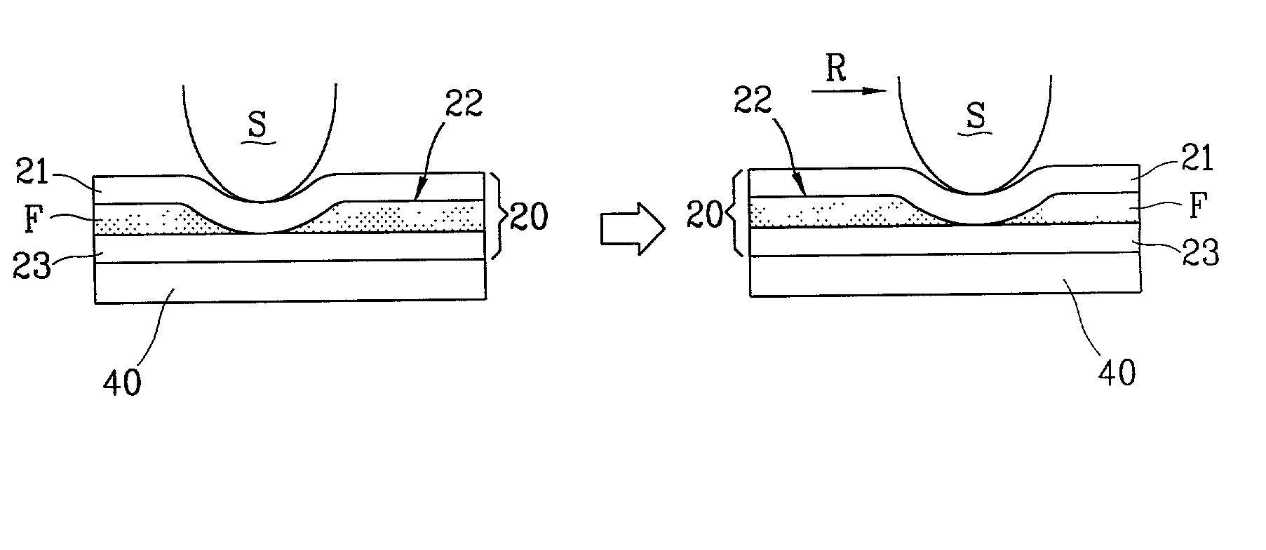 Handling and delivering fluid through a microchannel in an elastic substrate by progressively squeezing the microchannel along its length