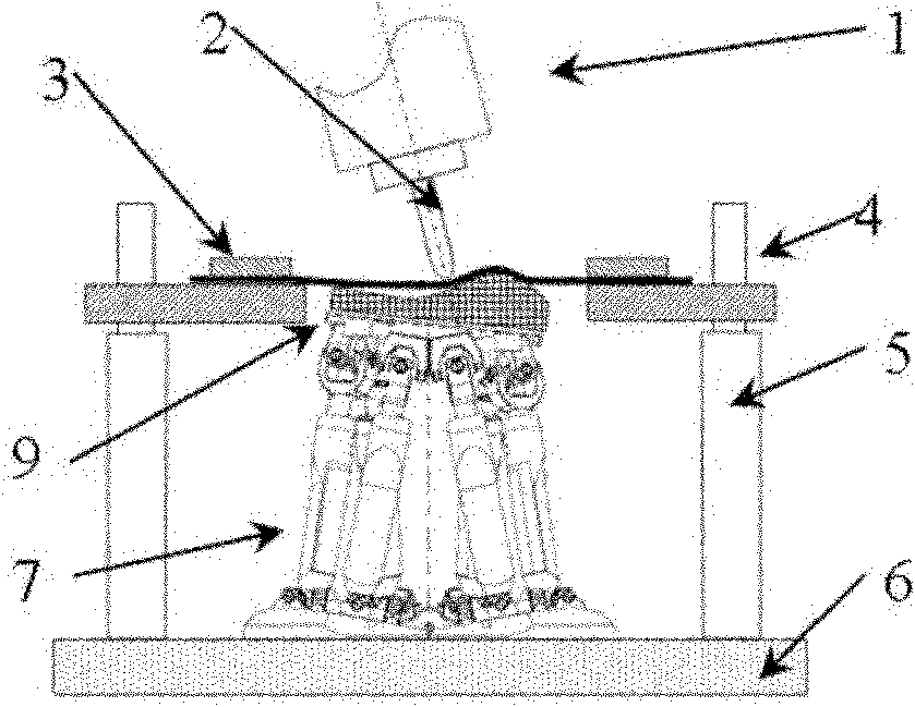 Composite gradual plate forming device and method