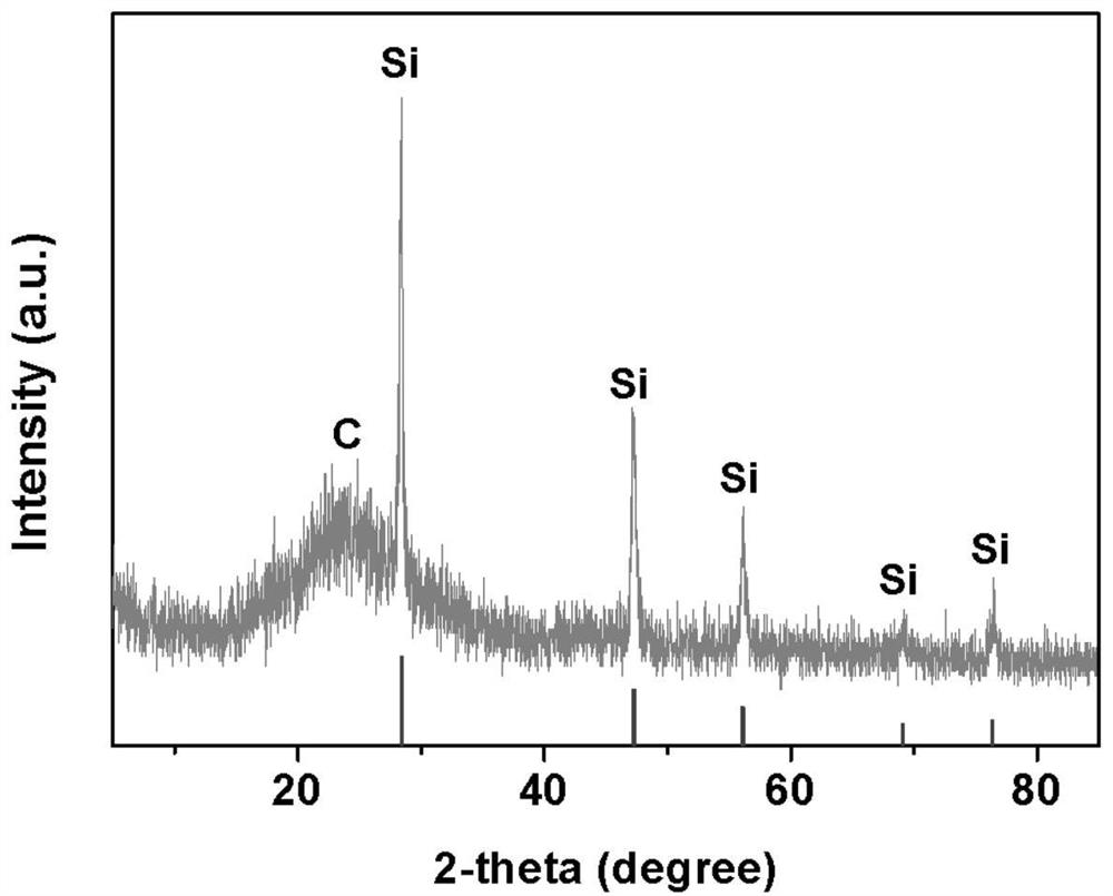 Method for preparing silicon-carbon nano hybrid material by wrapping silicon particles with chloroprene rubber adhesive and lithium ion battery negative electrode