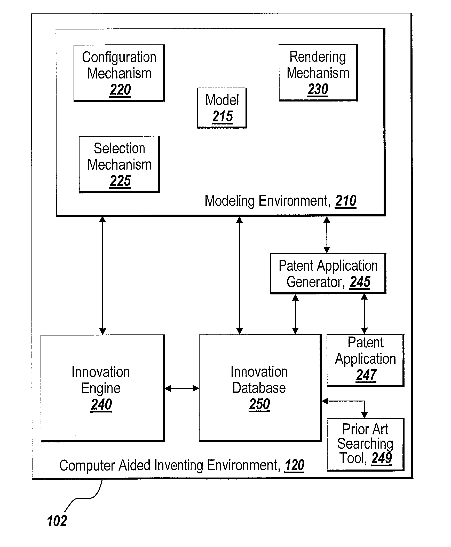 Systems And Methods For Computer Aided Inventing