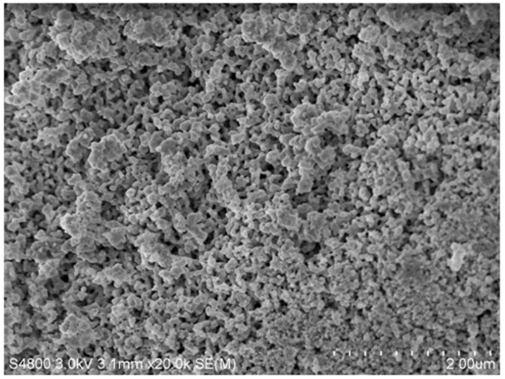 Preparation method for CATON type visible photocatalytic overall water splitting catalyst