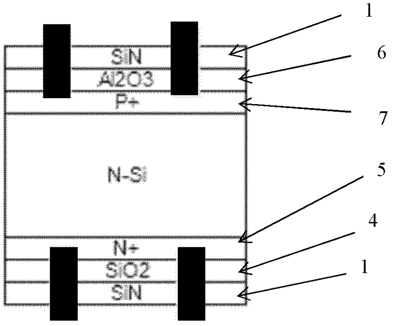 Preparation method and structure of one-film and multipurpose masked texturing solar cell