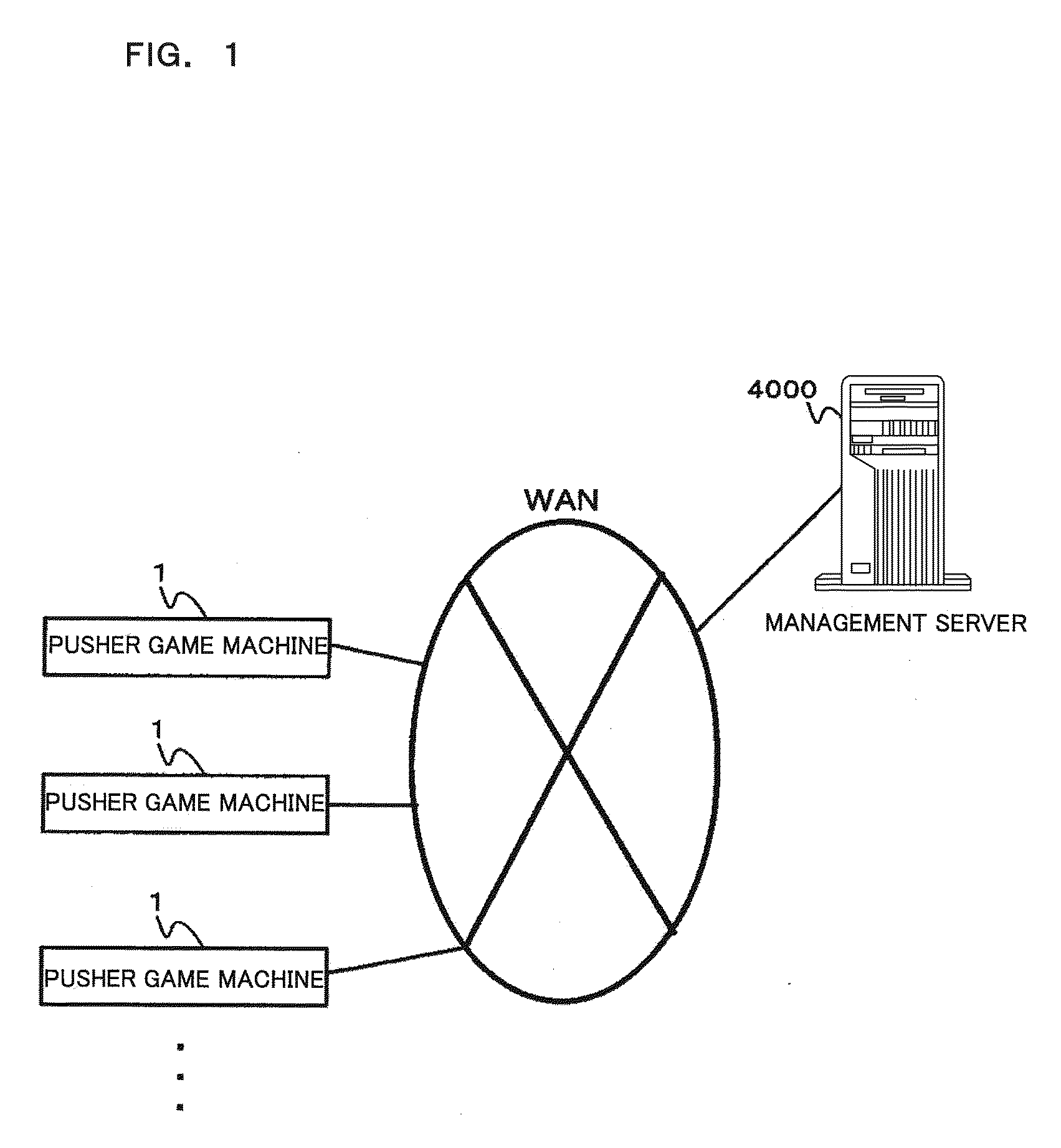 Game system, and game apparatus and management apparatus constituting the same