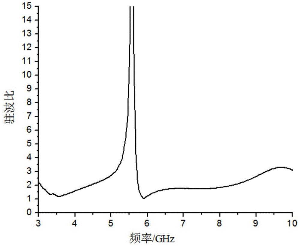 Band-notched ultra wideband antenna