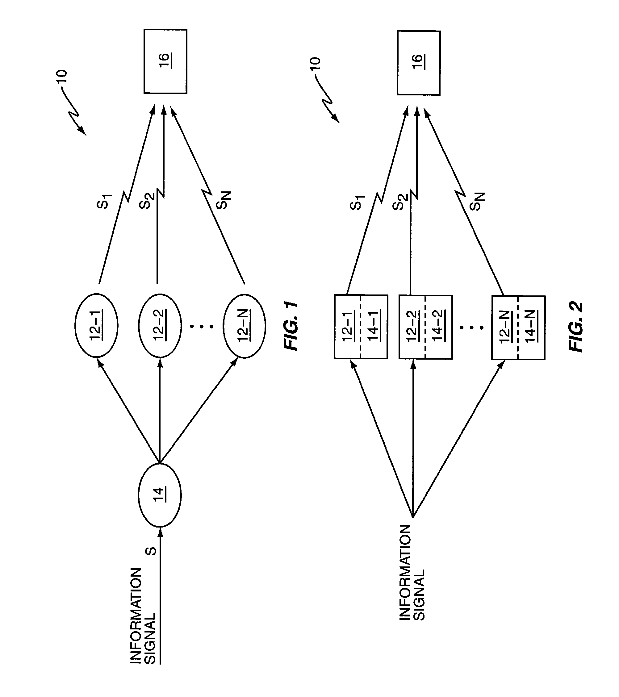 Distributed transmit diversity in a wireless communication network