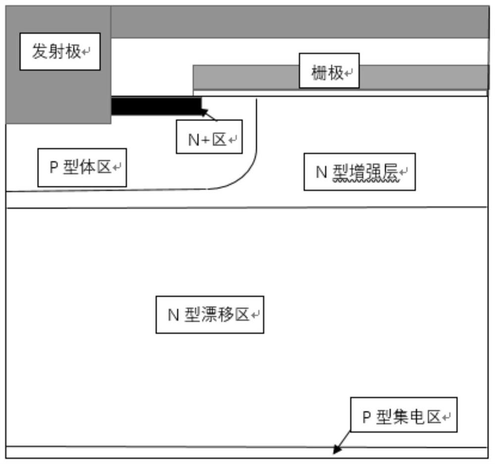 Preparation method of low-conduction voltage drop planar gate IGBT