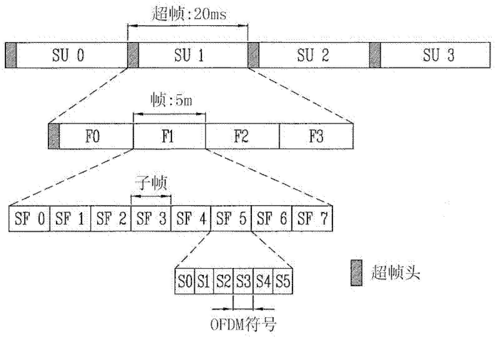 Method and apparatus for updating additional broadcast information transferred through broadcast message in broadband wireless communication system