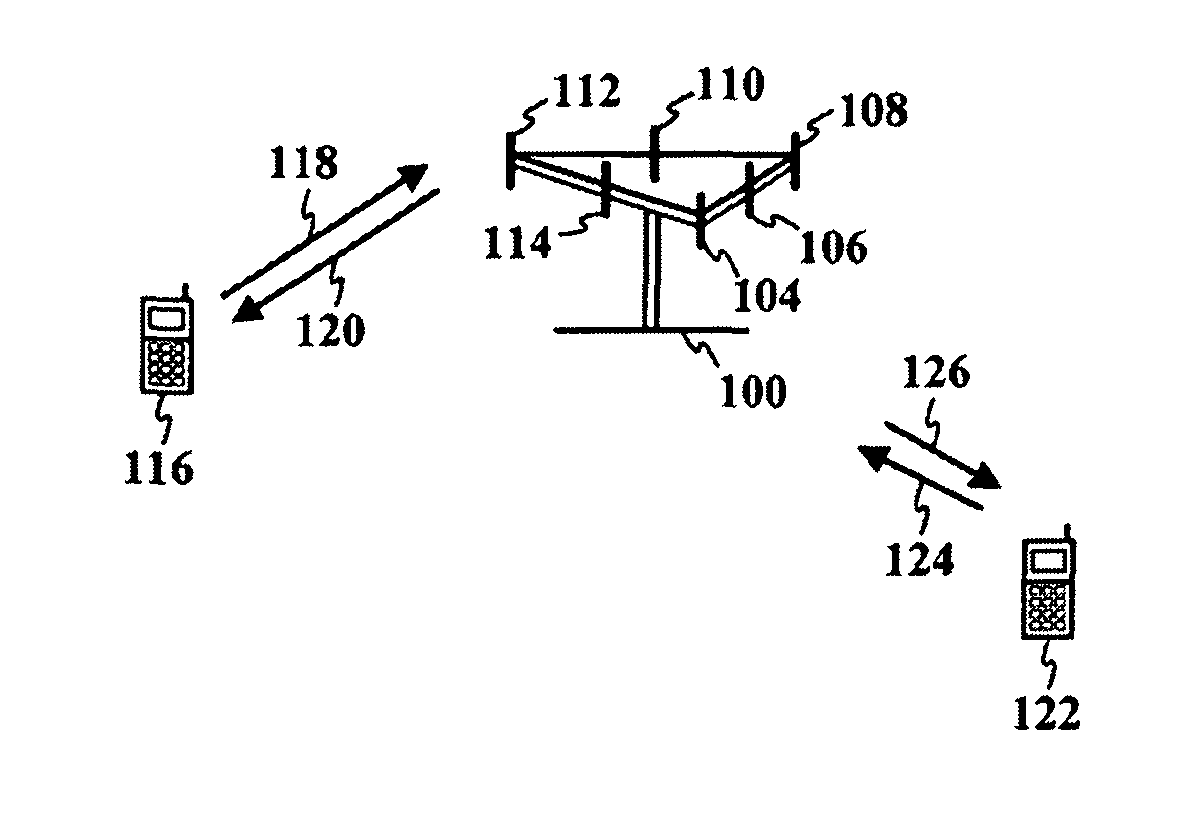 Methods and apparatuses for power control