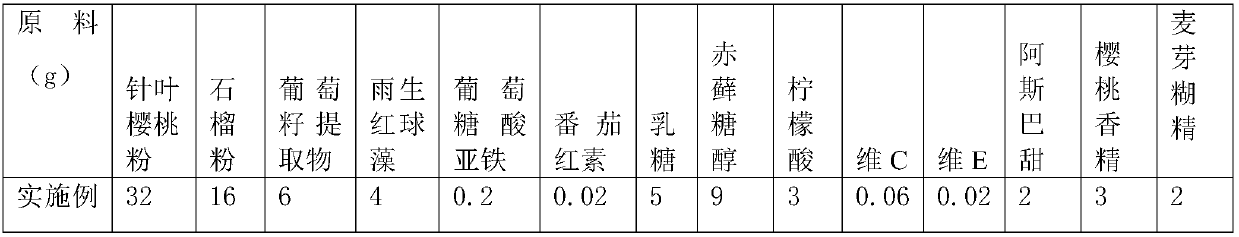 Solid beverage with skin whitening function, and preparation method thereof