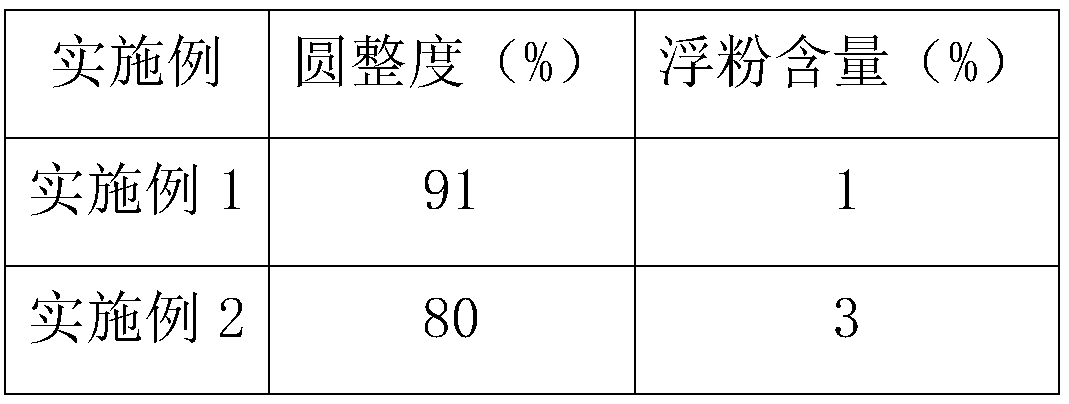 Solid beverage with skin whitening function, and preparation method thereof